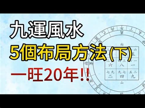 九運 屯門|什麼是九運，香港九運運程及九運風水旺區